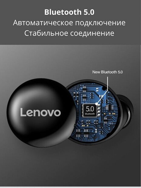 Беспроводные наушники Lenovo LP11 Live Pods TWS (Black) - 4