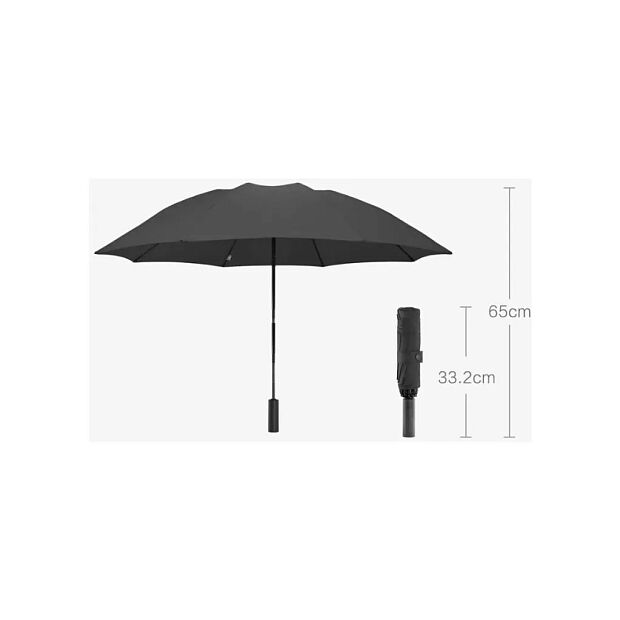 Зонт 90 Points Large And Convenient All-Purpose (Black/Черный) : отзывы и обзоры - 12