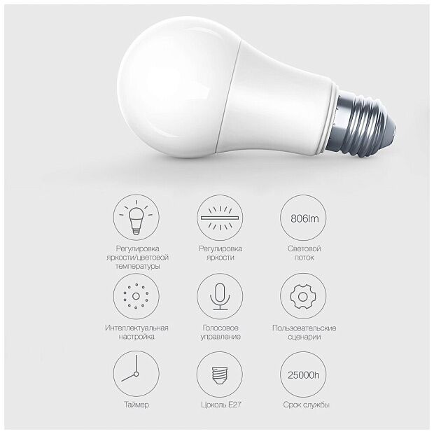Xiaomi Agara Smart LED Bulbs (White) - 4